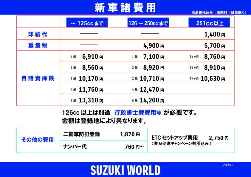 超sss級2体のワラシ82000円からお値引き 登録に関わる諸費用のご案内 | スズキワールド葛飾
